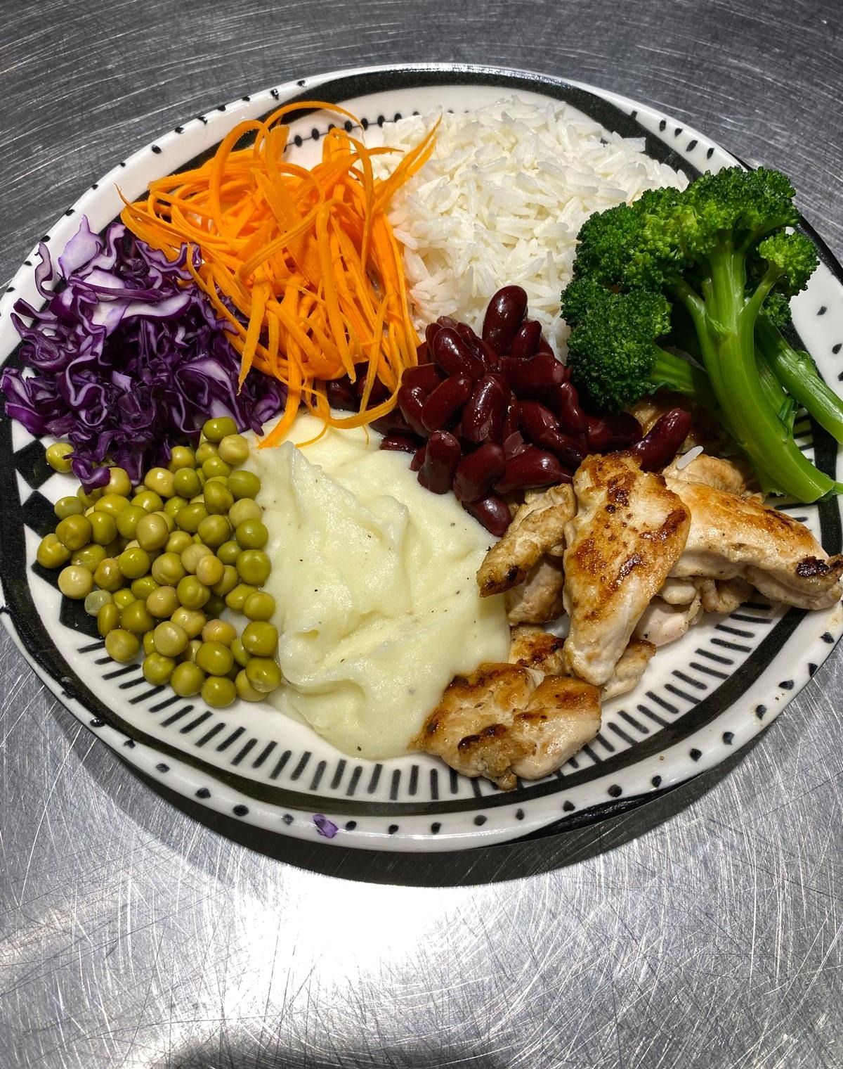 Tavuklu Bowl